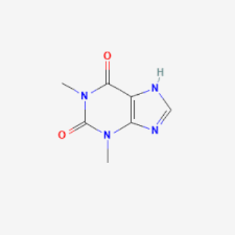 Theophylline 400 mg