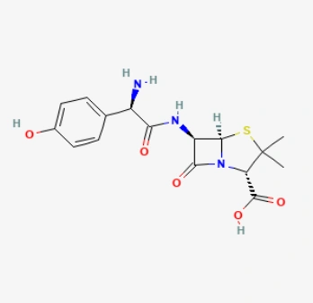 Amoxicillin 500 mg