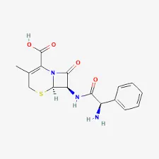 Cefalexin 250 mg