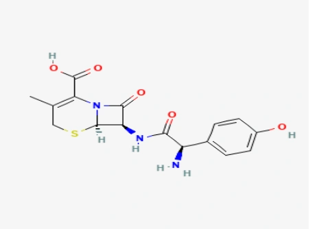 Cefadroxil 250 mg