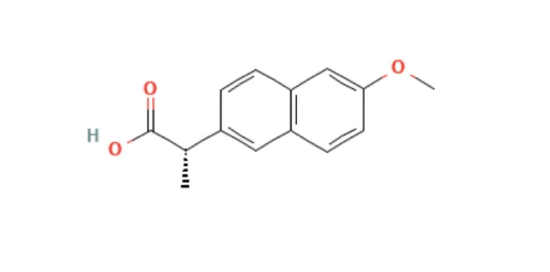 Naproxen 250 mg + Domperidone 10 mg 