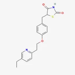Pioglitazone 15 mg