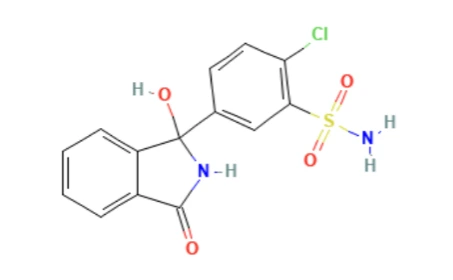 Olmesartan 20 mg + Amlodipine 5 mg