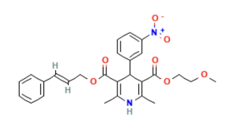 Metoprolol 25 mg + Cilnidipine 10 mg