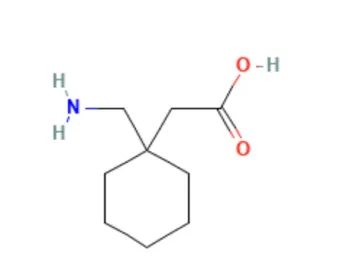 Gabapentin 6 % 