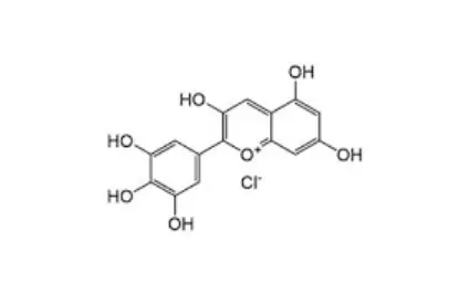 Liquid Paraffin