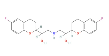 Nebivolol 5 mg + Amlodipine 2.5 mg