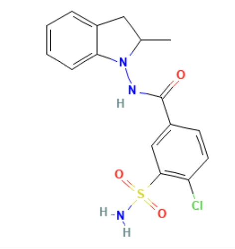 Indapamide 1.5 mg