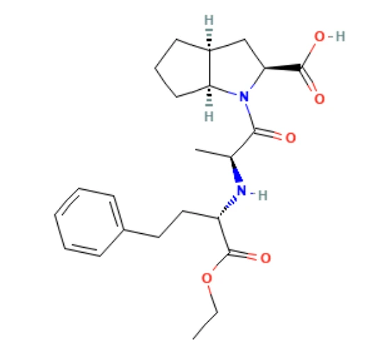 Metoprolol 25 mg + Ramipril 2.5 mg