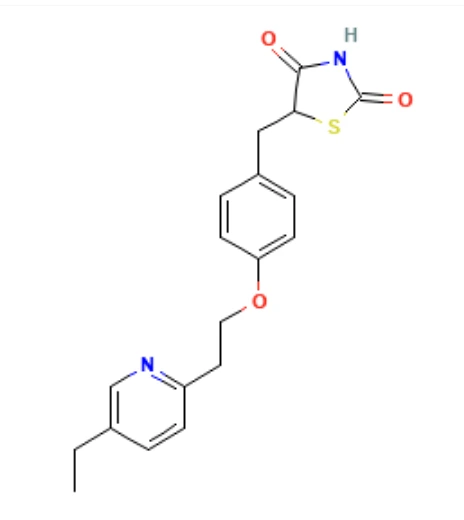 Glimepiride 1 mg + Metformin 500 mg (SR) + Pioglitazone 15 mg