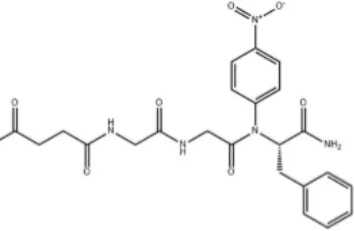 Chymotrypsin