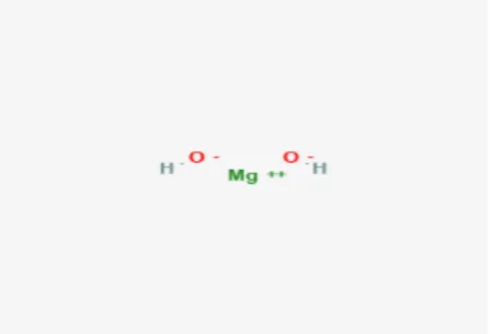Magnesium hydroxide 250 mg 