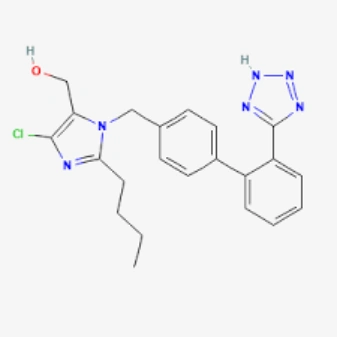 Losartan 50 mg